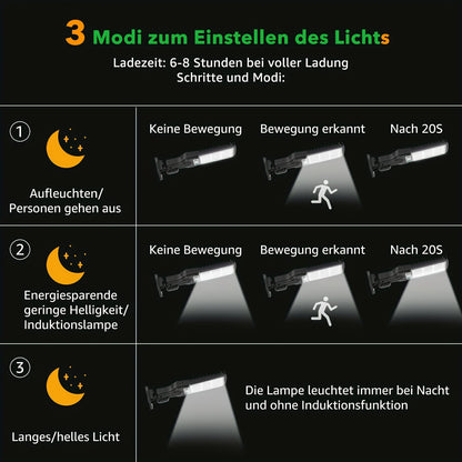 Lampioni Solari da 8/4/2 pz, Luce Solare da Esterno con Telecomando, 108 LED IP65, 3 Modalità di Illuminazione, Irradiatore Solare con Sensore di Movimento PIR, Lampada da Parete di Sicurezza per Esterno, Cortile, Stadio, Area Giochi, Giardino, Patio, Dec