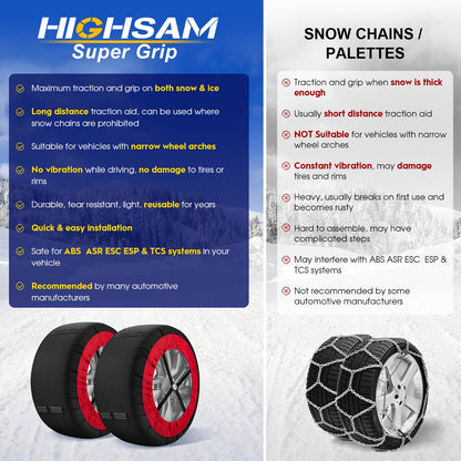Highsam Super Grip Snow EN 16662-1, Catene da Neve per Auto, 2 Paia di Calze da Neve in Tessuto Lavabili per Pneumatici di Camion e Auto