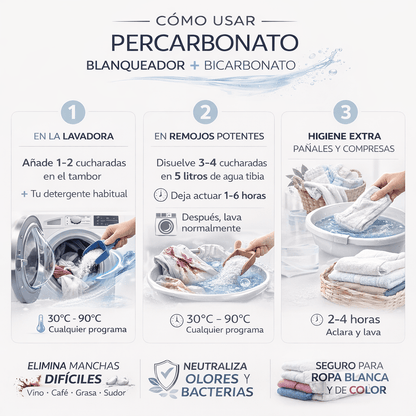 Sbiancante Diranzo al Percarbonato, Percarbonato di Sodio 750g, 100% Puro, Smacchiatore, Igienizzante, Adatto per Vestiti Bianchi e Colorati, Elimina Macchie Ostinate e Odori, Prolunga la Vita della Lavatrice