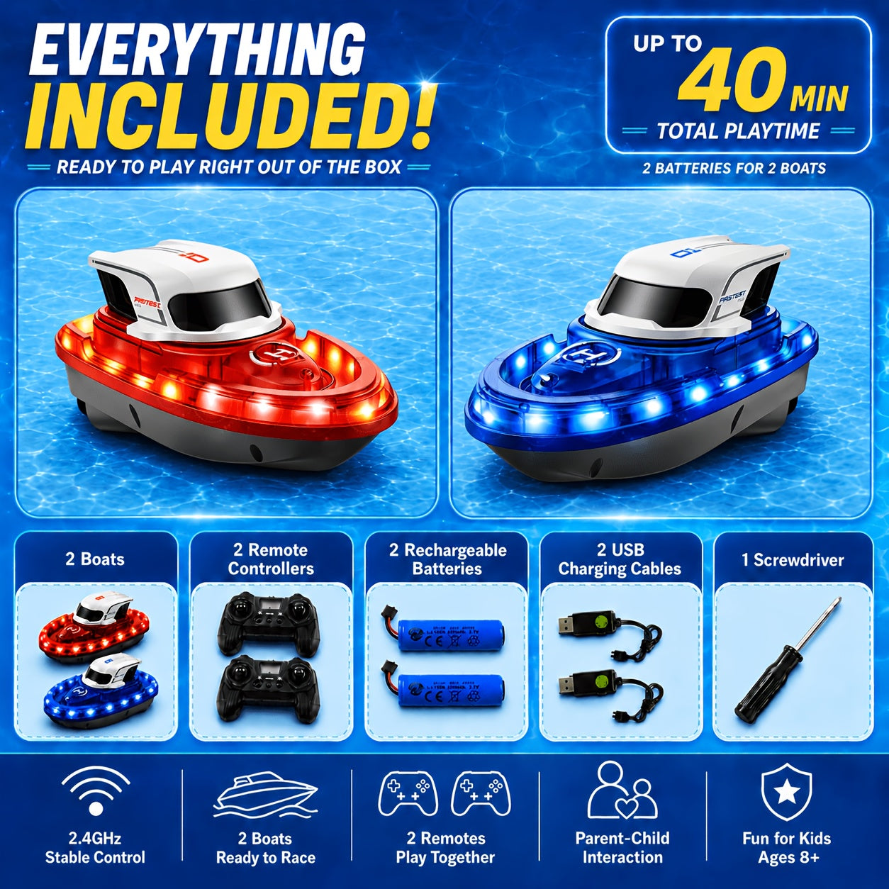 Confezione da 2 barche RC per bambini 8-12 anni, barche da corsa per piscina con 2 telecomandi, spruzzo d'acqua e 7 modalità di illuminazione a LED, giocattolo estivo da esterno a 2.4Ghz, idea regalo
