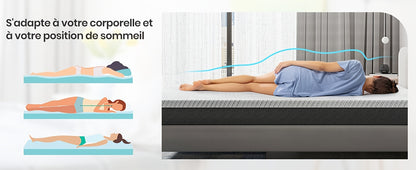 Il materasso ergonomico BedStory combina traspirabilità naturale e vestibilità anatomica per un sonno rinfrescante, con un generoso spessore di 16 cm.
