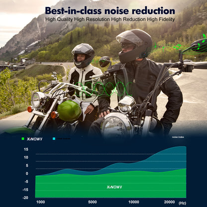 XINOWY V6 Interfono Moto 1/2 pezzi 3.5Mm Casco Wireless Auricolare Interfono per 6 Motociclisti 1200M Conversazione 850Mah DPS Riduzione del Rumore Mani Libere Stereo Musica Adatto a Tutti i Tipi di Caschi