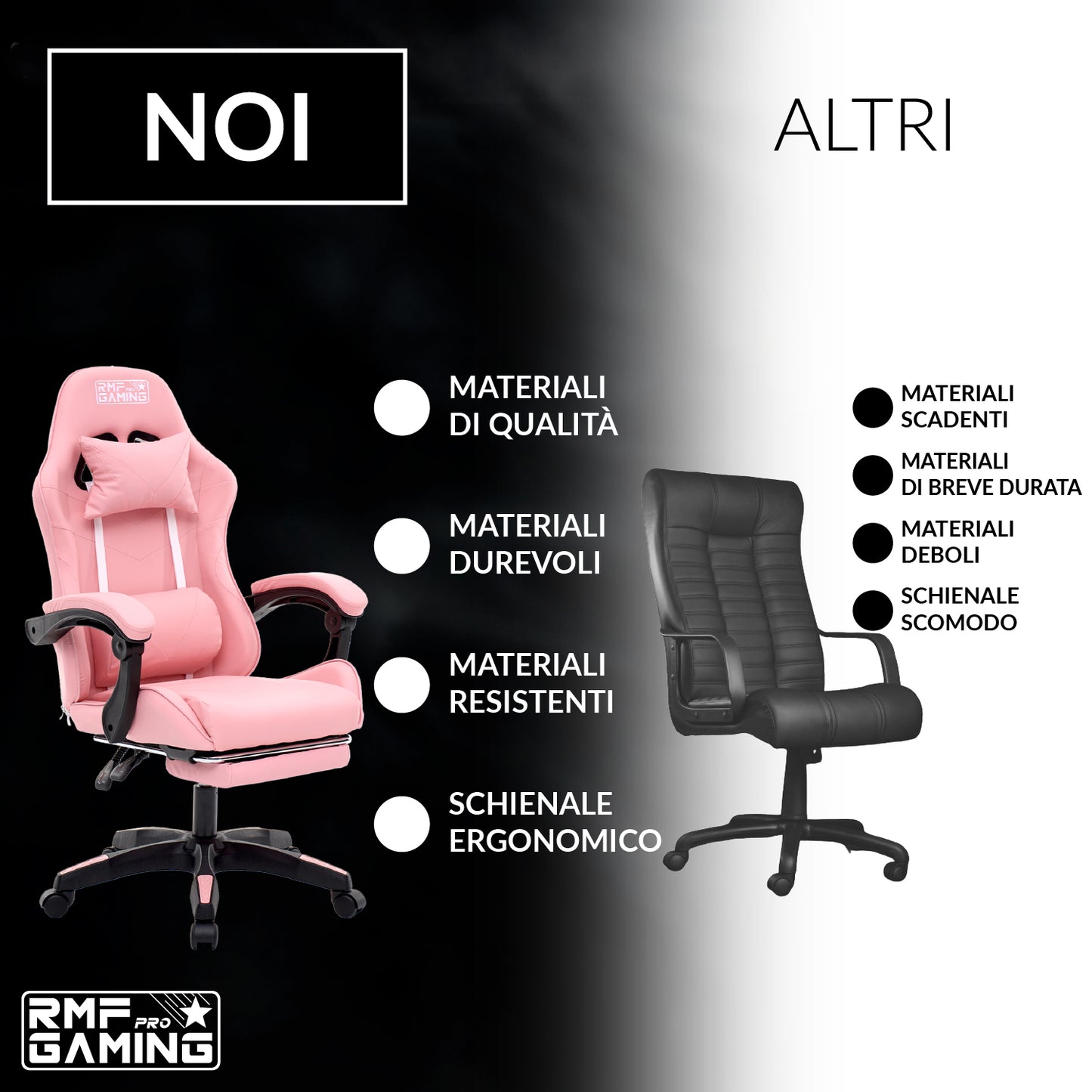 RMF Sedia Gaming Professionale Ergonomica Reclinabile, Poltrona Gaming Seduta Comoda e Rilassante con Poggiapiedi - Sedia per Gamer con Ruote Girevoli, Altezza Regolabile Nero