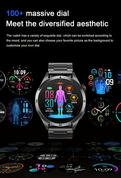 Smartwatch 2026: Batteria a lunga durata da 380mAh, Display AMOLED da 3.63cm, Chiamate BT5.2, Menstruo & Previsioni Meteo, Modalità Multi-Sport, Ricarica Magnetica, Assistente Vocale/SOS, Per Telefoni Android & IOS, Regalo Per Lui & Lei