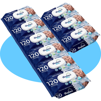 Salviette Umide in Fibra Ultra-Morbida per Cura Profonda e Idratazione, Ideali per Pelli Sensibili, Profumo Fresco, Confezioni da 3/6/9/12 Unità, 360/720/1080/1440 Salviette - Bestline