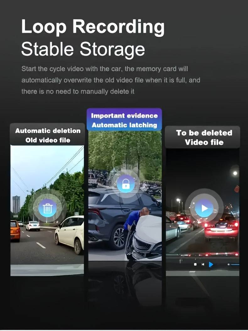 BCUOZ Dash Cam per auto 360 gradi con lente 3/4, 1080P, per auto, registrazione anteriore 1080P e posteriore/sinistra/destra 720P, con scheda di memoria da 64 GB, telecamera rotante a 360 gradi, registrazione in loop, Super Visione Notturna