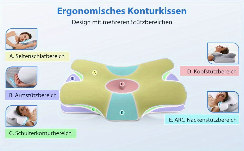 Cuscino per il collo, il regalo perfetto per famiglia, amici e partner, cuscino ergonomico, cuscini per dormire senza profumo per un riposo profondo, cuscino rinfrescante per chi dorme sul fianco, sulla schiena e sullo stomaco