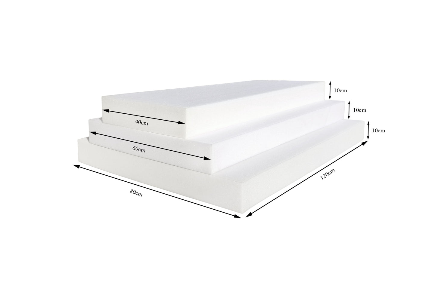 Pannello in schiuma 120x80x10cm, 120x60x10cm, 120x40x10cm – Schiuma per imbottitura, tappetino in schiuma densa, cuscino in schiuma per mobili in pallet, materasso, resistente e duraturo, pannello in schiuma