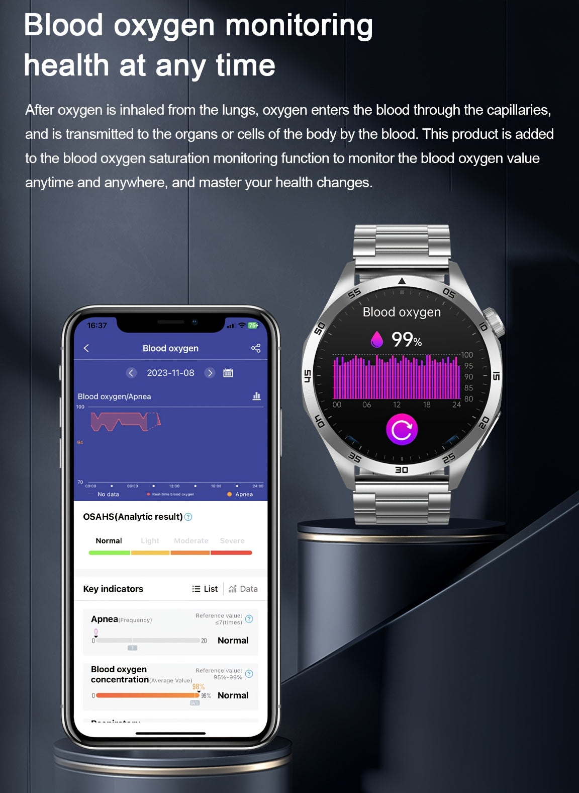 Smartwatch 2026: Batteria a lunga durata da 380mAh, Display AMOLED da 3.63cm, Chiamate BT5.2, Menstruo & Previsioni Meteo, Modalità Multi-Sport, Ricarica Magnetica, Assistente Vocale/SOS, Per Telefoni Android & IOS, Regalo Per Lui & Lei