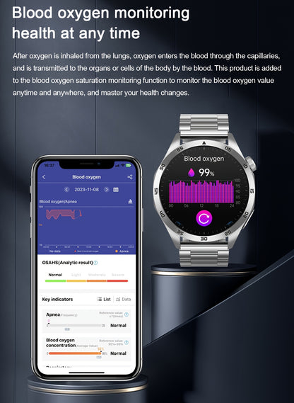Smartwatch 2026: Batteria a lunga durata da 380mAh, Display AMOLED da 3.63cm, Chiamate BT5.2, Menstruo & Previsioni Meteo, Modalità Multi-Sport, Ricarica Magnetica, Assistente Vocale/SOS, Per Telefoni Android & IOS, Regalo Per Lui & Lei