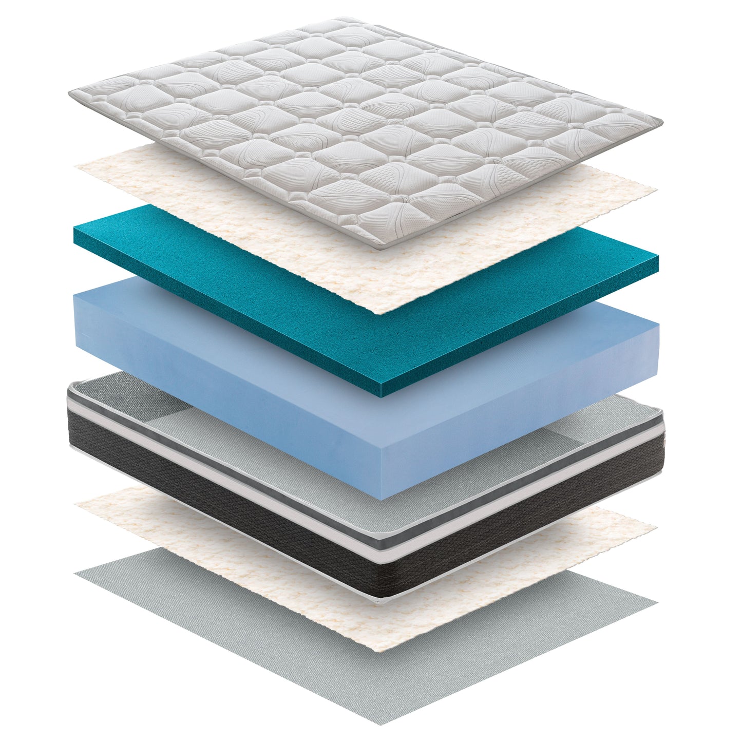 Materasso Memory Foam, Ortopedico Indeformabile, Alto 20 cm, 13 Zone di Comfort INDEFORMABILE, Made in Italy, Massima Traspirazione, Sistema Alleviamento Punti di Pressione Disponibile in diverse Dimensioni