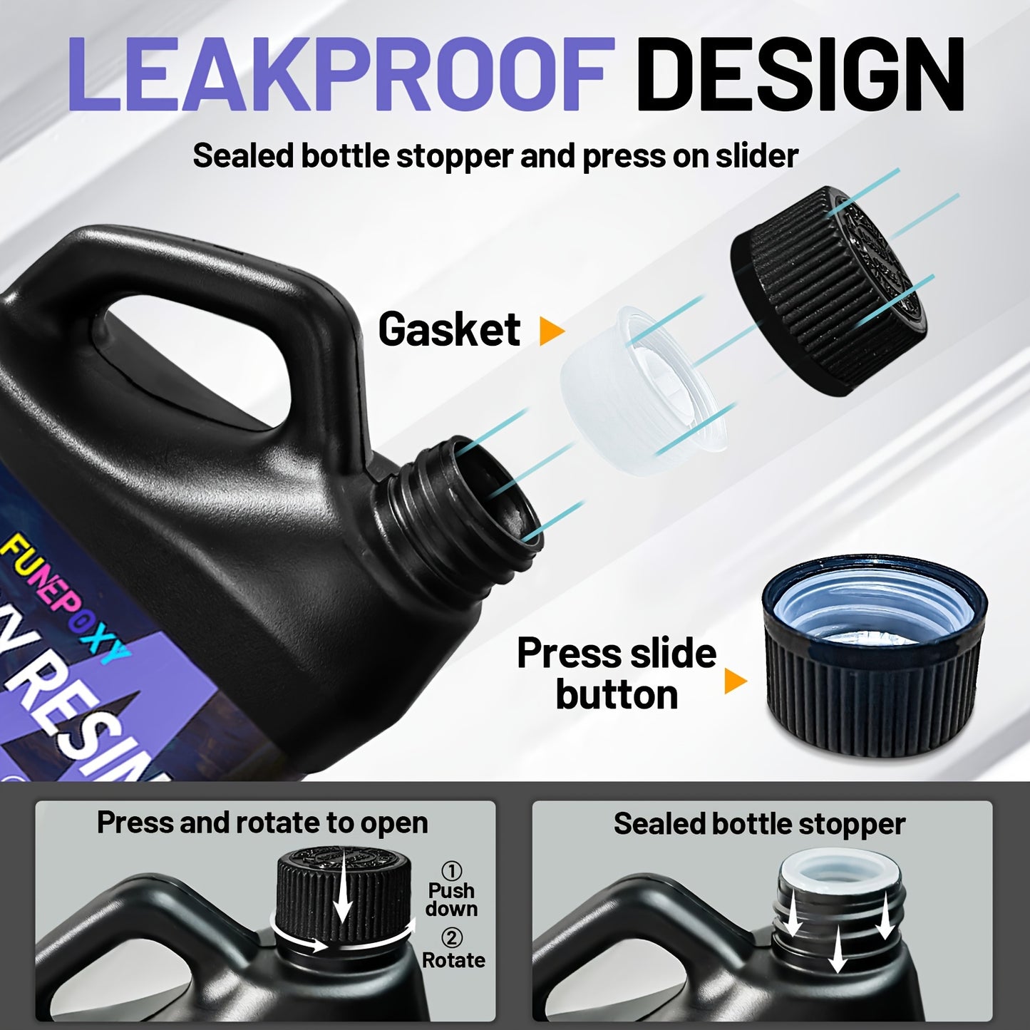 FUNEPOXY 500Ml/1L/2L Kit Resina Epossidica - Kit Resine Cristalline e Indurente, Rivestimento di Colata Senza Bolle per Tavoli da Fiume, Resina per Colata Artistica, Progetti di Gioielleria, Lavoretti per Tumbler, Stampi, Pittura Artistica