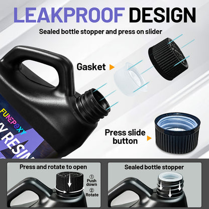 FUNEPOXY 500Ml/1L/2L Kit Resina Epossidica - Kit Resine Cristalline e Indurente, Rivestimento di Colata Senza Bolle per Tavoli da Fiume, Resina per Colata Artistica, Progetti di Gioielleria, Lavoretti per Tumbler, Stampi, Pittura Artistica