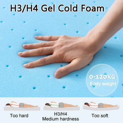 Bedstory Gel Topper H3/H4 H5/H6 Realizzato con Nucleo in Schiuma Fredda Alta 7.5 cm, Rivestimento Traspirante in Rete 3D, Comodo Topper per Materasso per Letti a Scomparsa e Letti/Divani Letto Scomodi 80X200 90X200 100X200 120X200 140X200 160X200 180X200