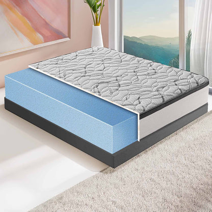 Materasso ROYAL DELUXE effetto MEMORY - Schiuma HR Ad Altissima Densità - Ortopedico 100% Made in Italy - Fodera con CARBONIO effetto Rilassante