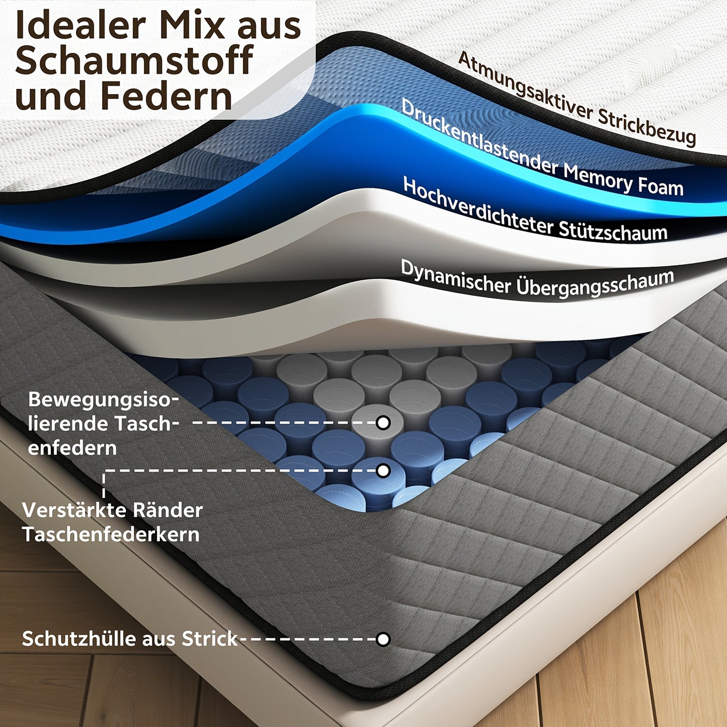Materasso 7 Zone Livello di Firmezza H3 Altezza 25Cm/21Cm Materasso a Sfere con Memory Foam, Traspirante ed Ergonomico, Nucleo a Molla