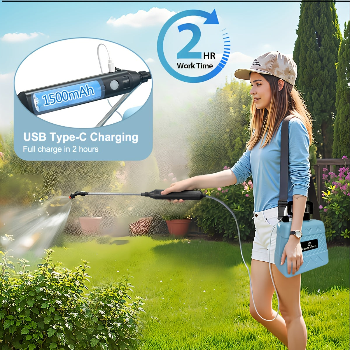 Spruzzatore Elettrico da 5L 1,32 Galloni con Annaffiatoio Elettrico Portatile Ricaricabile, Attrezzo Elettrico per Innaffiare il Giardino, Spruzzatore da Giardino con 3 Ugelli a Nebbia e Asta Estensibile, Adatto per Innaffiare Prati, Colture, Giardinaggio