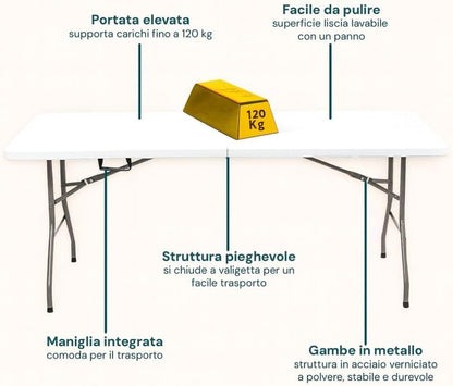 Cecaro Group Tavolo Pieghevole Estensibile 180 cm – Bianco | Portata 120 kg | Maniglia Integrata | Chiusura Sicura con Blocco di Sicurezza