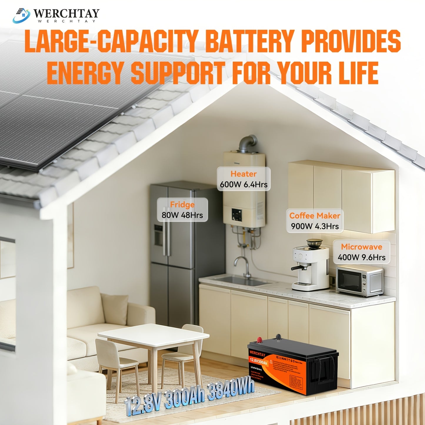 Batteria WERCHTAY 12.8V LiFePO4 300/200/100Ah, Dotata di Celle di Batteria di Grado A+, Oltre 25000 Cicli di Scarica Profonda, Protezione Intelligente BMS da Sovraccarica/Sottocarica, per Accumulo Energetico Domestico, Camper da Esterno, Applicazioni Sola