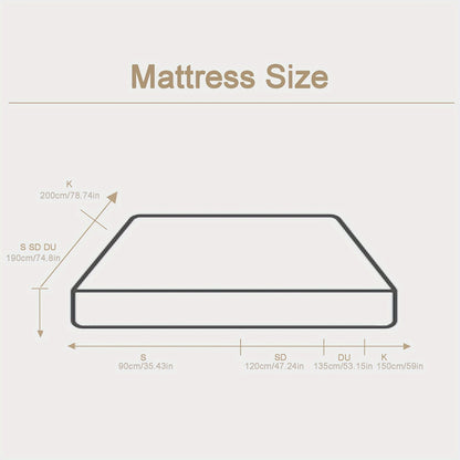 Materasso 140 x 200 cm - Durezza H3 Il letto contenitore ibrido a molle insacchettate e memory foam per supporto massimo e sollievo dalla pressione, Materasso da letto