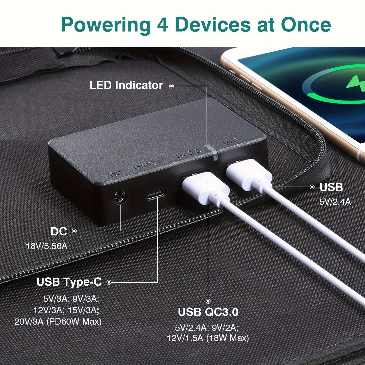 Caricatore Portatile Pieghevole a Pannello Solare Ricarica Rapida con USB-C PD3.0 USB QC3.0 DC 18V Leggero con Supporto per Campeggio Centrale Elettrica Generatore Solare Power Bank per Telefoni Cellulari, Senza Batteria