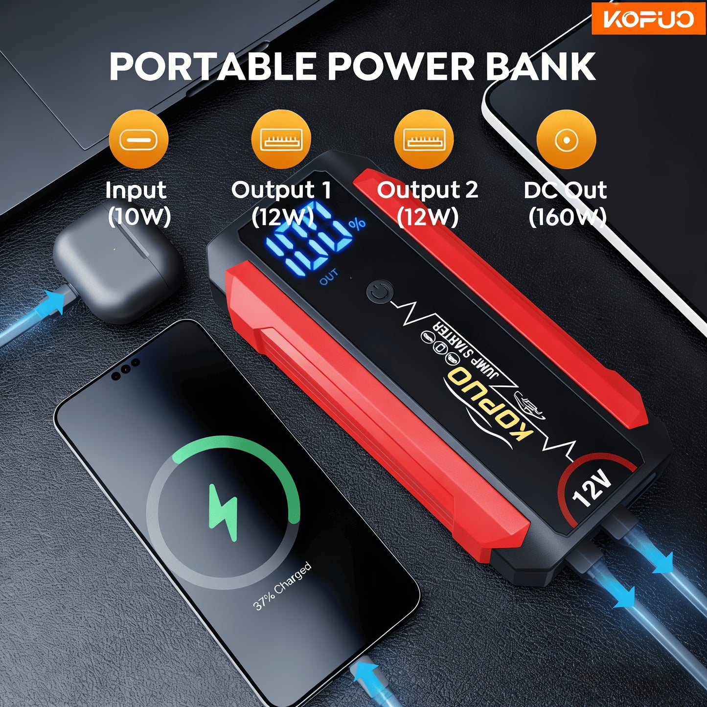 KOPUO 5000A Avviatore di Emergenza per Auto 12V, Avvia Batterie Scariche in Secondi, Booster di Batteria di Emergenza, Fino a 7.5L di Benzina & 5.5L di Diesel, Avviatore di Batteria Portatile per Auto, SUV, Furgoni, Camion & Moto, Display LCD, Torcia LED