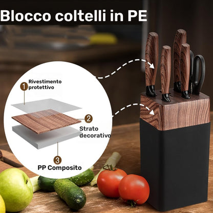 coltelli da cucina, antiscivolo per cucina e zona pranzo – vista dettagliata 5