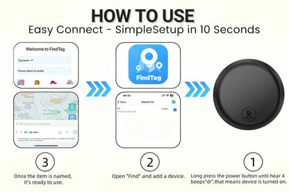 Localizzatore GPS compatibile con sistemi iOS e Android, Smart Locator magnetico, App integrata - Nessun costo aggiuntivo, Dispositivo anti-smarrimento globale adatto per animali domestici, bagagli e altro, Design di alta qualità con batteria CR2032 sosti