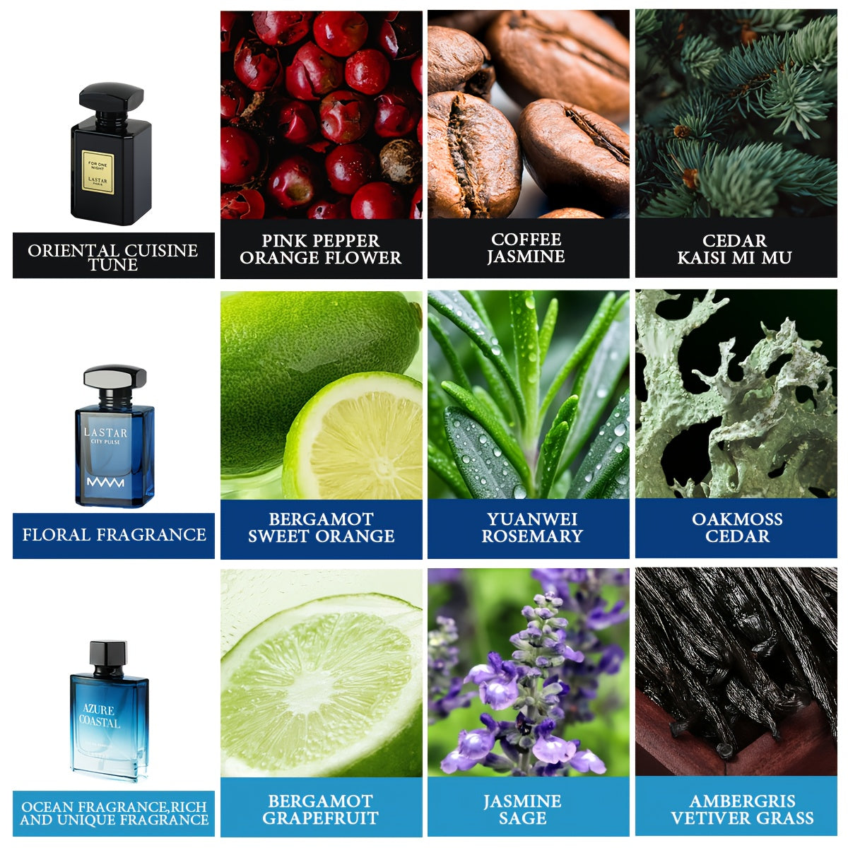 [ Set di Profumi da Uomo per Settimana ] Eau de Toilette ai Feromoni da Uomo, Cedro Patchouli Legnoso & Oceano al Muschio di Pompelmo, Fragranza a Lunga Durata, Eau de Cologne da Uomo Affascinante, Atmosfera Romantica per Appuntamenti, Regalo Perfetto per