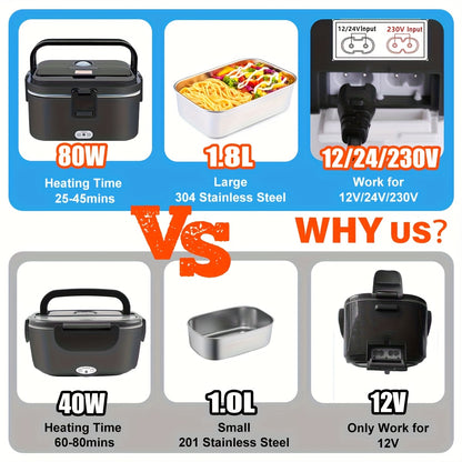 Scatola Pranzo Termica 80W Regolabile, 1,8L per Adulti, Scatola Pranzo Isolata, Portatile per Uso Esterno, con Borsa Termica e Set di Posate, Disponibile per Camion e Auto
