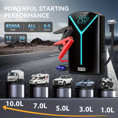 Avviatore di emergenza Power Bank con compressore d'aria da 150PSI, alimentatore per avviamento auto turbocompresso, con ampio display LCD, luce LED, avviatore a batteria con potenza di picco 8500A, adatto per benzina 8.5L e diesel 8.0L