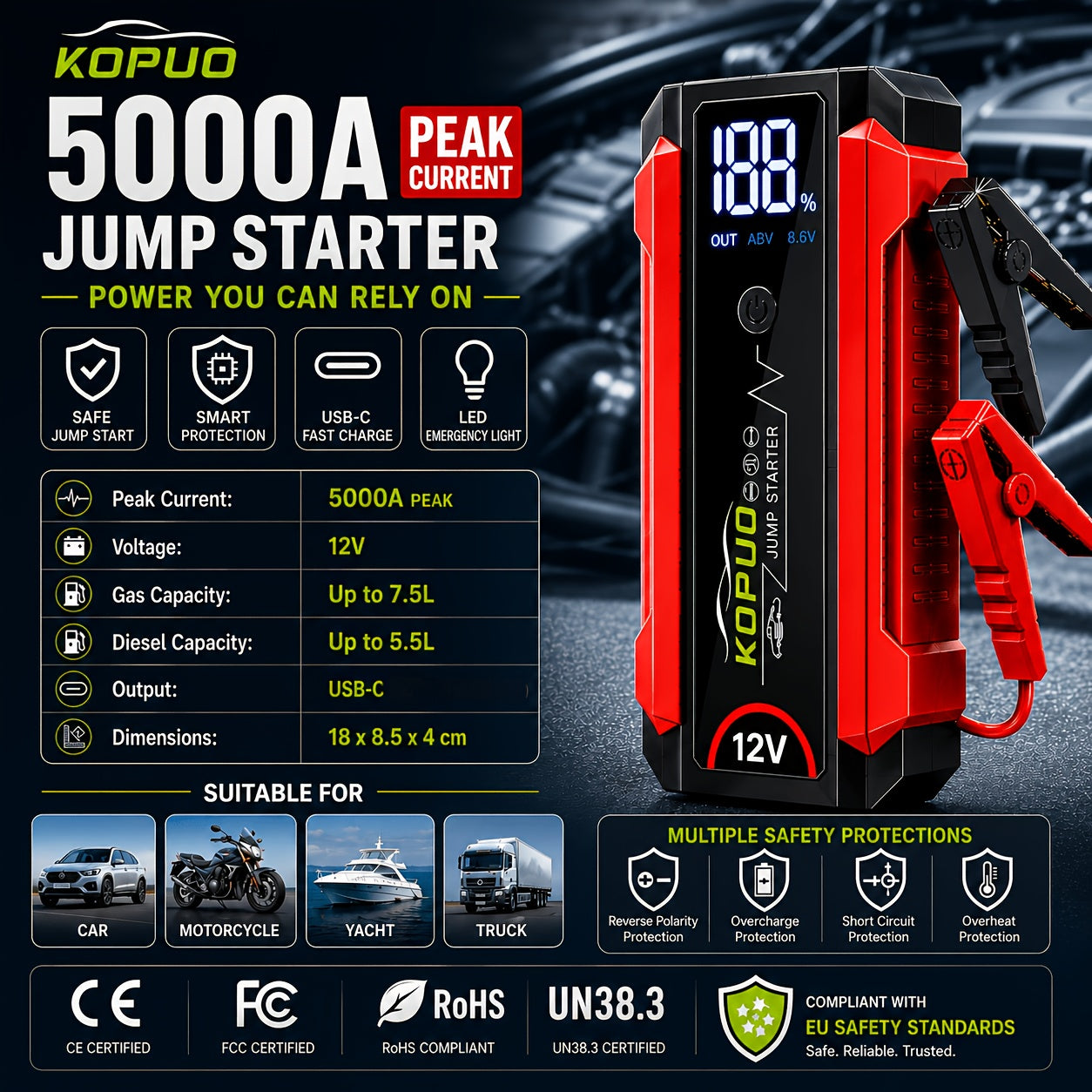 KOPUO 5000A Avviatore di Emergenza per Auto 12V, Avvia Batterie Scariche in Secondi, Booster di Batteria di Emergenza, Fino a 7.5L di Benzina & 5.5L di Diesel, Avviatore di Batteria Portatile per Auto, SUV, Furgoni, Camion & Moto, Display LCD, Torcia LED