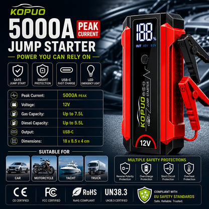 KOPUO 5000A Avviatore di Emergenza per Auto 12V, Avvia Batterie Scariche in Secondi, Booster di Batteria di Emergenza, Fino a 7.5L di Benzina & 5.5L di Diesel, Avviatore di Batteria Portatile per Auto, SUV, Furgoni, Camion & Moto, Display LCD, Torcia LED