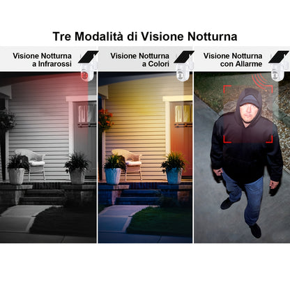 da Esterno, 2 Pezzi per Sorveglianza Aziendale – vista dettagliata 8