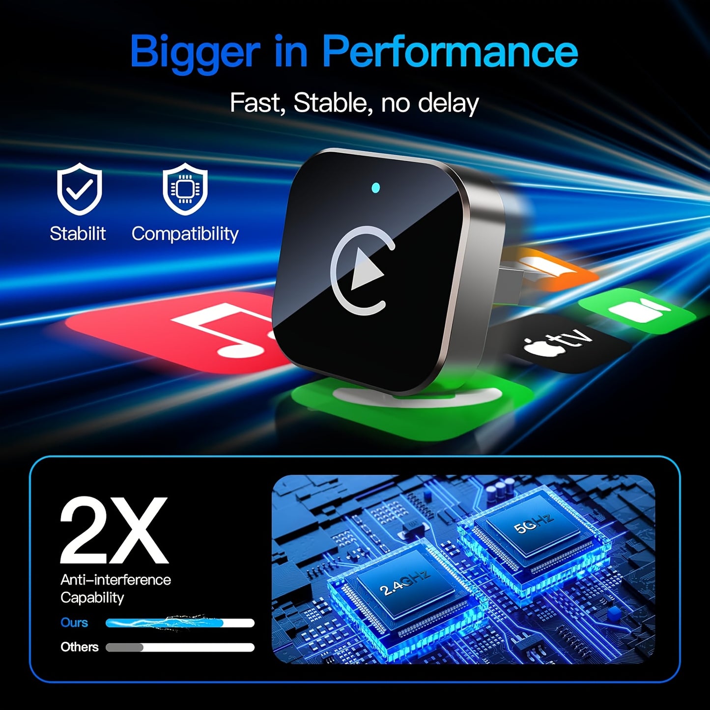 Adattatore Wireless CarPlay per iPhone, Adattatore CarPlay Wireless, Plug & Play, Connessione Stabile Senza Ritardi, Connessione Rapida Automatica, Design Mini per Auto con Car Play Cablato, Senza Batteria
