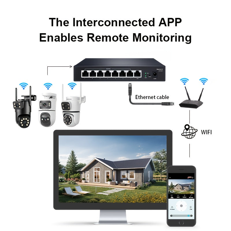 Telecamera di sicurezza multifunzionale wireless da esterno Wifi per il monitoraggio di sicurezza 2K ad alta definizione a doppia lente con rotazione automatica pan-tilt, visione notturna e rilevamento del movimento, chiamata bidirezionale, telecamera di