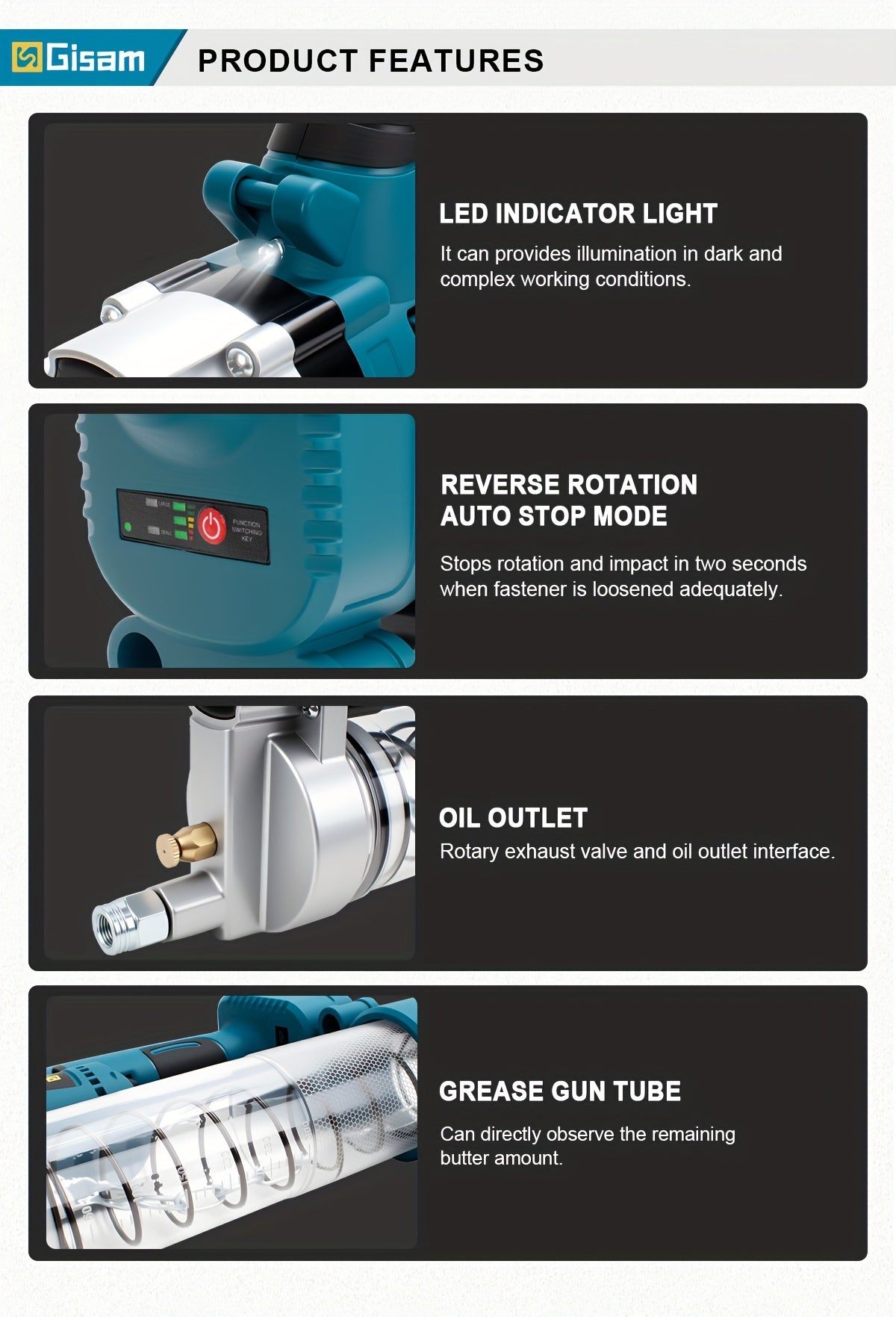Pistola per Grassi Senza Fili Gisam 10000PSI Motore Brushless ad Alta Pressione con Cartuccia da 16oz e Custodia, Compatibile con Batteria Makita 18V, Strumento Professionale per Lubrificazione Auto (Utensile Elettrico)