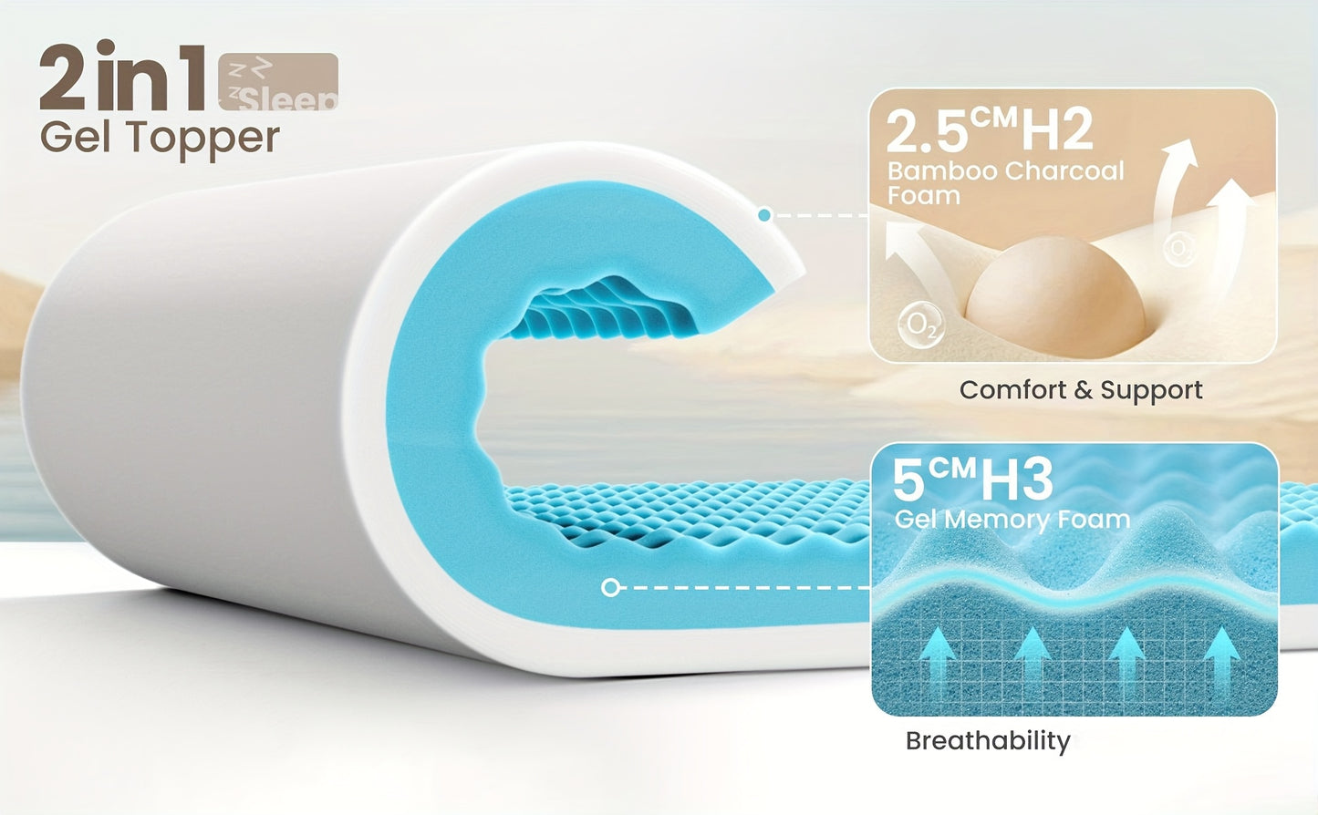 KERDOM Coprimaterasso in Memory Foam con Spessore 7,5 cm e Fasce Antiscivolo, Due Livelli di Durezza Gel Topper Materassi Rimovibile Lavabile a Macchina, Schiuma Traspirante al Carbone Bambù per Camper Misura Completa 90/120/160/180 x 200cm