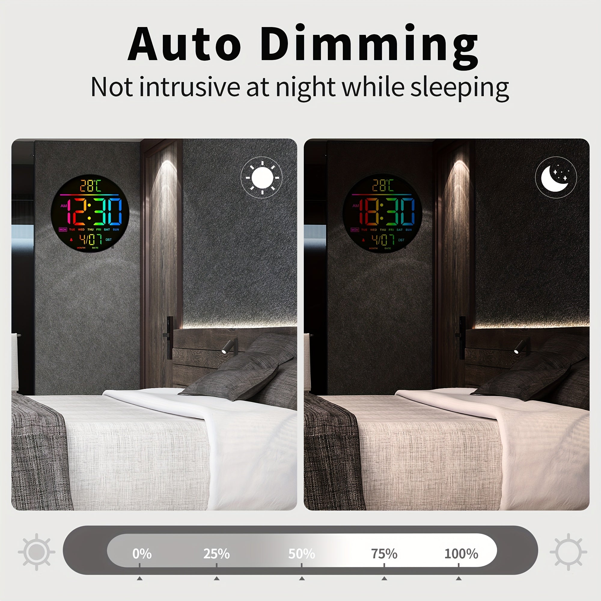 Orologio da Parete Digitale - 25cm/10 11 Luminosità Automatica Colore RGB, Temperatura, Data e Giorno, DST Automatico, Luci Notturne Senza Ticchettio, Orologio da Parete Elettrico a LED Moderno per Camera da Letto, Soggiorno