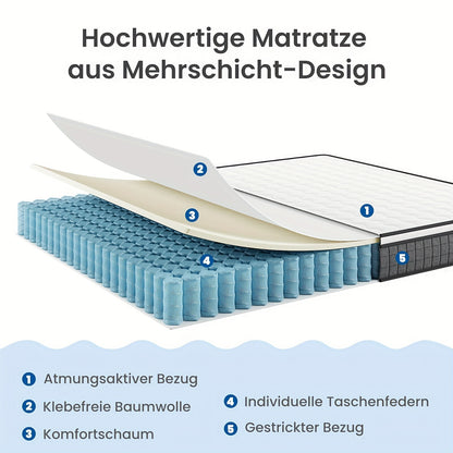 Materasso a Sfere Pocket Bedstory H3/H4 - 20 cm di Altezza, Guscio in Schiuma e Traspirante, Isolamento del Movimento e Supporto della Postura del Corpo