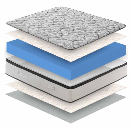 Materasso ROYAL DELUXE effetto MEMORY - Schiuma HR Ad Altissima Densità - Ortopedico 100% Made in Italy - Fodera con CARBONIO effetto Rilassante