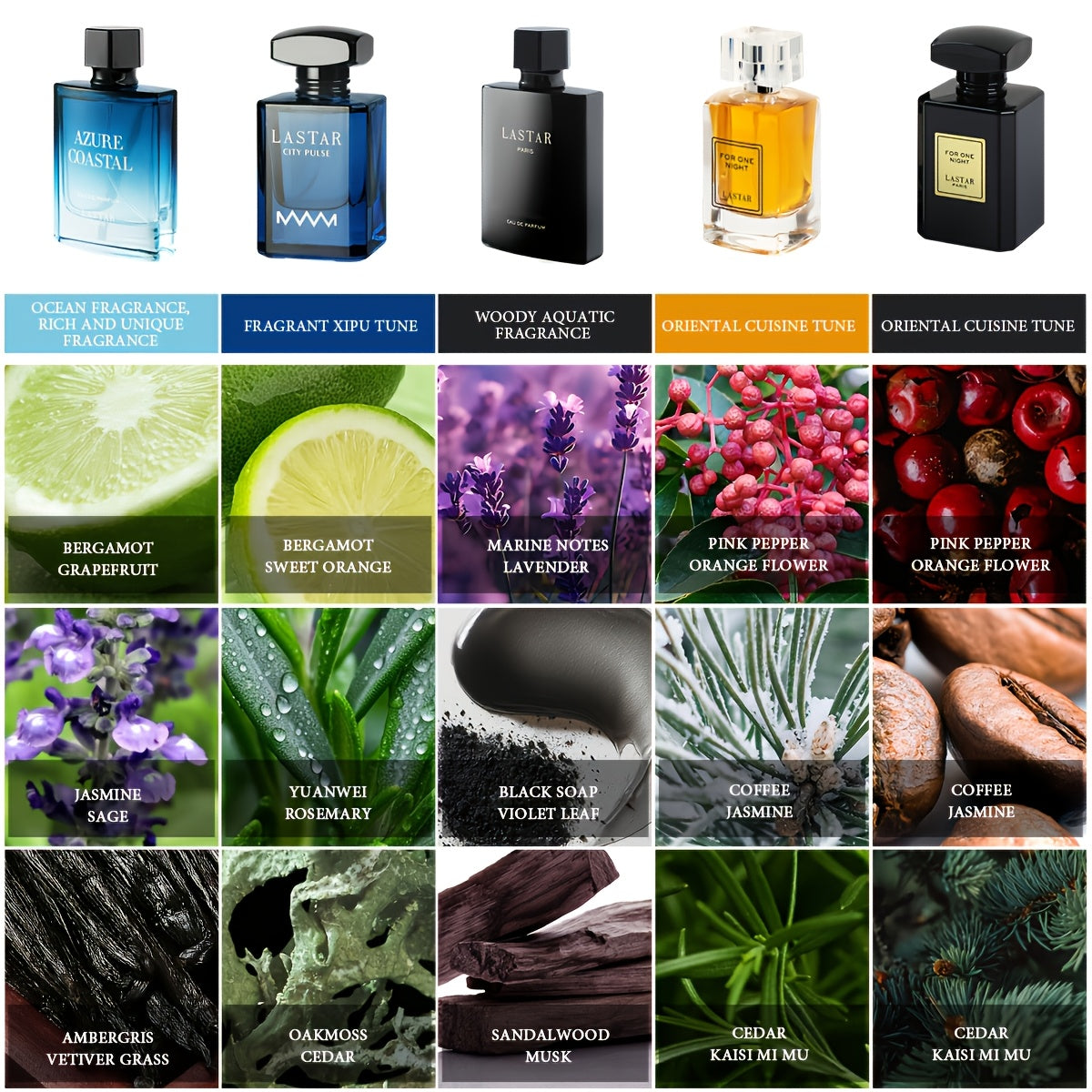 [Profumo di una Settimana] Confezione Regalo di Colonia da Uomo, 1 Flacone, 55ML/50ML, Fragranza di Sandalo e Muschio, Copre l'Odore Corporeo, Contrasta Diversi Sensi dell'Odore per una Settimana, Fai Sentire Romantico, Sorprendente e Affascinante, Natale