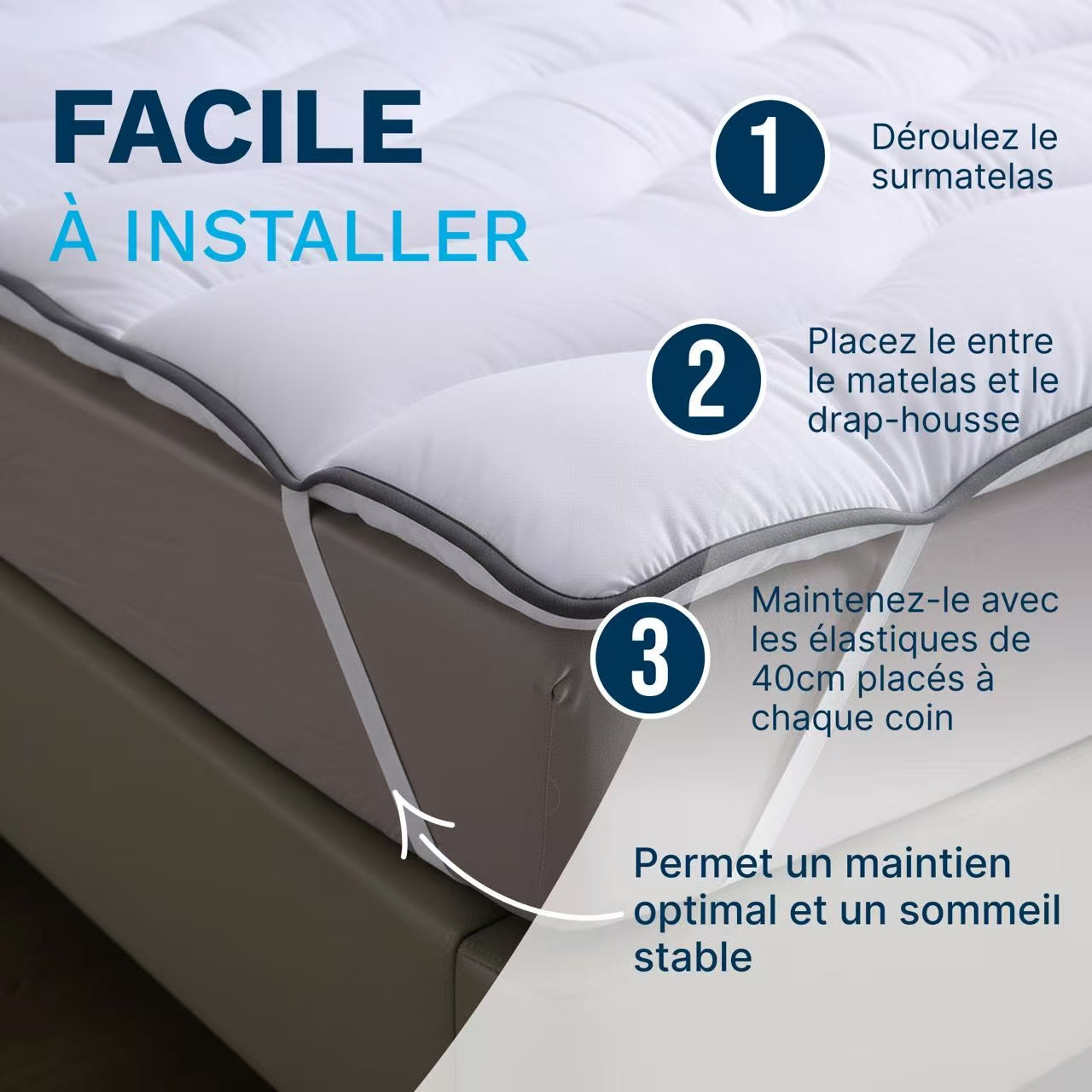 Materasso Cloud 600 Gsm Morbido e Traspirante in Fibre Vergini - Tessuto Morbido e Piacevole al Tocco, Design Ondulato Confortevole, Cinghie di Retenzione Elastiche, Lavabile in Lavatrice