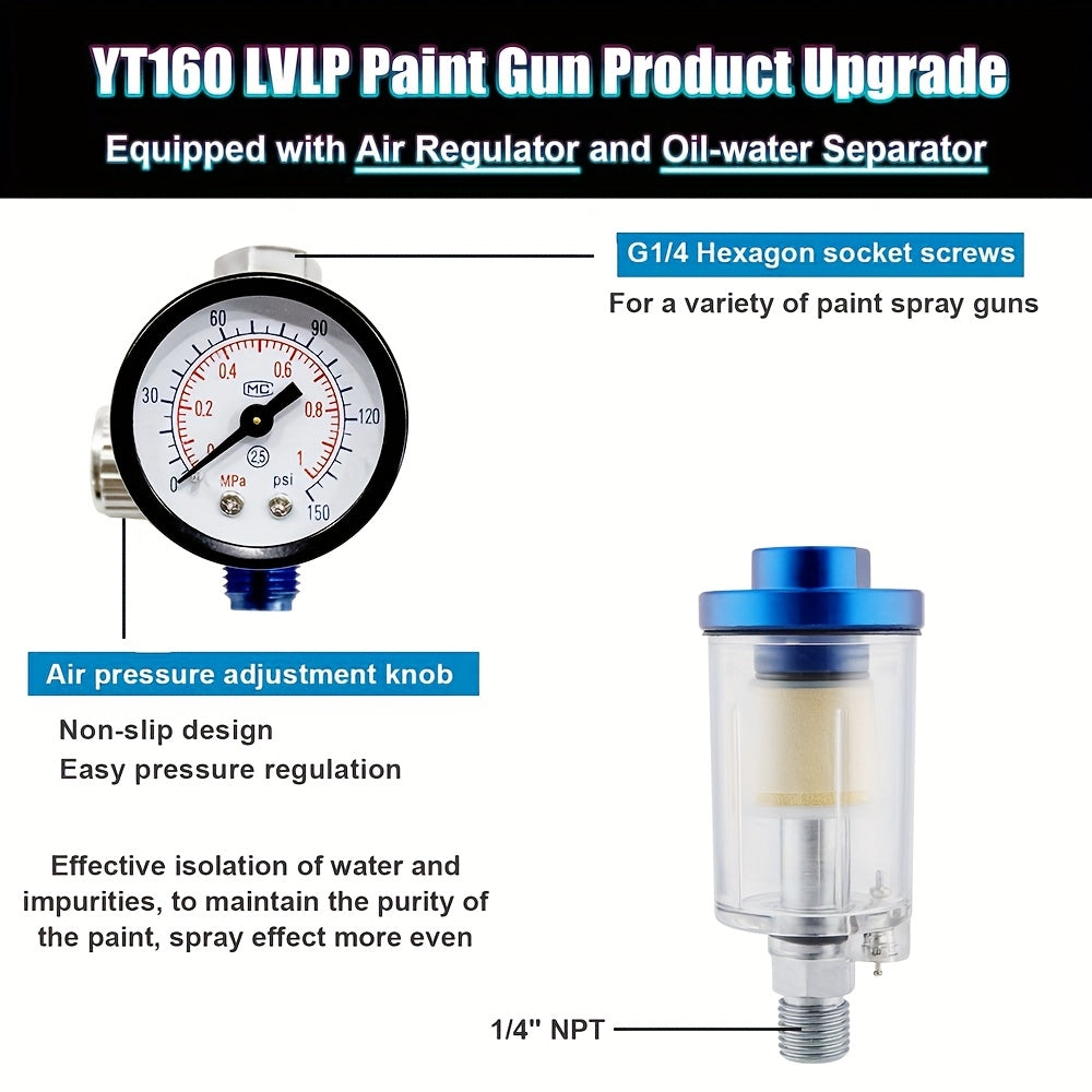 Pistola a spruzzo ad aria HVLP H2008 pneumatica con ugello da 1,4/1,7/2,0 mm, coppa da 650 ml non lavabile, manometro e filtro olio-acqua, bassa pressione d'aria e alta atomizzazione, adatta per automobili, case, mobili, fai da te e appassionati di pittur