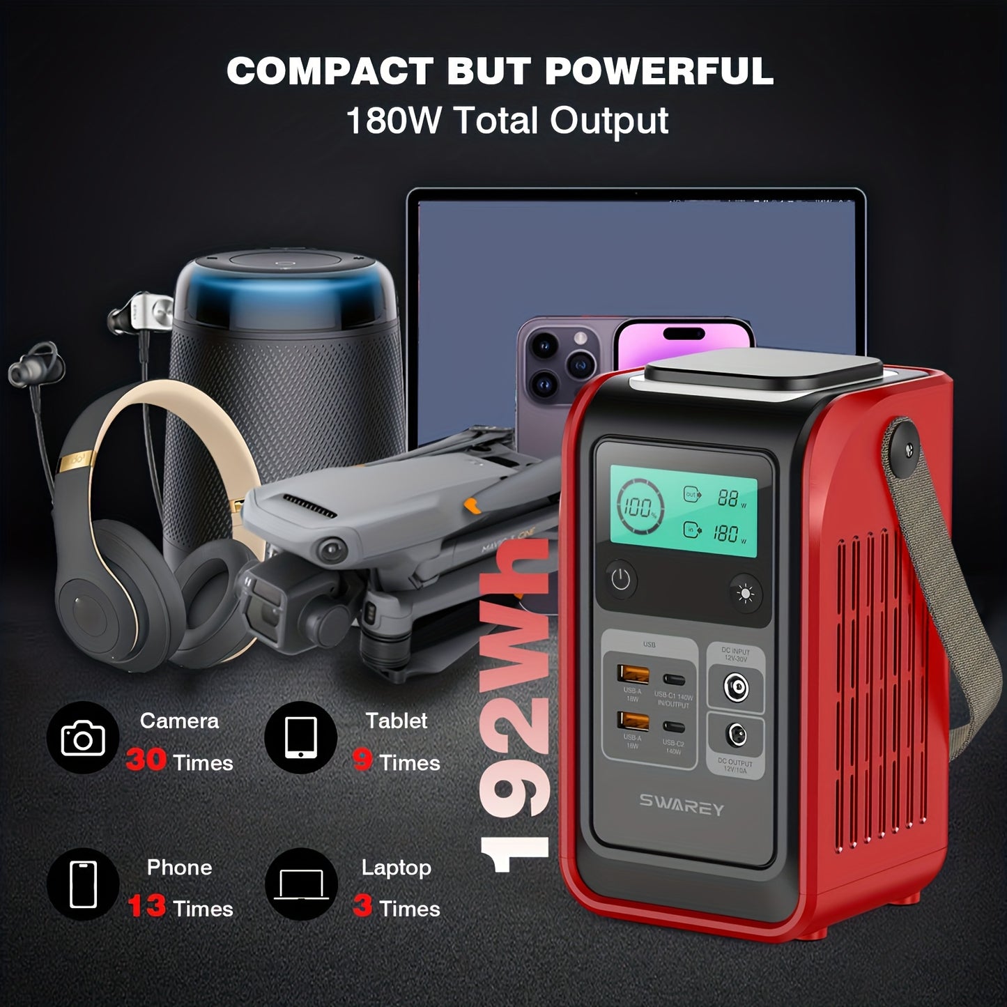 Stazione di alimentazione portatile, batteria Lifepo4 da 192 Wh, generatore solare, alimentazione a ricarica rapida USB-C da 140 W con luce per campeggio, viaggi, emergenze
