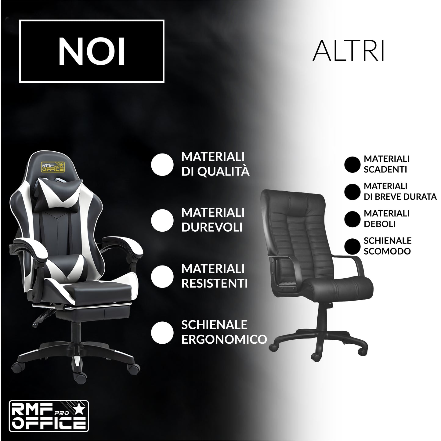 RMF Sedia Gaming Professionale Ergonomica Reclinabile, Poltrona Gaming Seduta Comoda e Rilassante con Poggiapiedi - Sedia per Gamer con Ruote Girevoli, Altezza Regolabile Nero