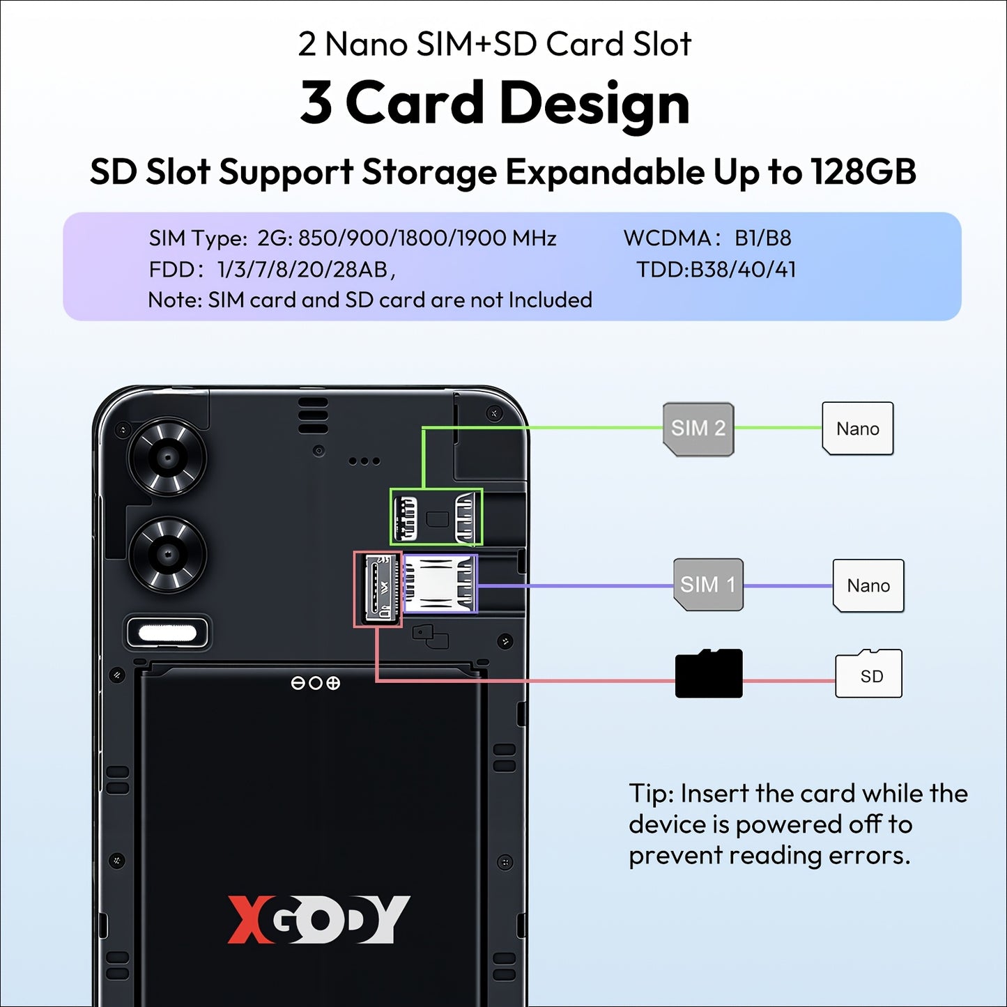 XGODY Smartphone Android 15 con Schermo Touchscreen da 6.0", 7GB RAM + 32GB ROM, 4G LTE Dual SIM, Processore Octa-Core, Telefono Cellulare con Fotocamera da 5MP + 8MP, Sblocco Facciale, Batteria da 3500Mah, con Custodia e Pellicola Gratuiti, Ottimi Regali