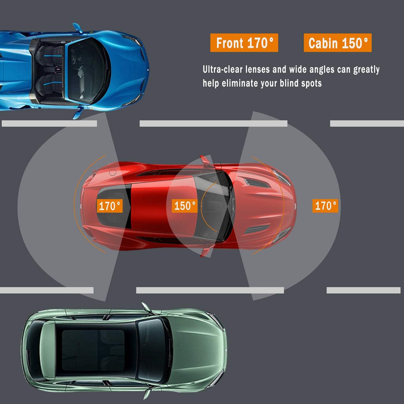 BCUOZ Dash Cam a 4 Obiettivi 360° 1080P Anteriore 720P Interno Laterale Posteriore, Schermo a 4 Split da 8.03 cm, Super Visione Notturna, Monitoraggio Parcheggio 24H, G-Sensor, Registrazione in Loop, Opzionale Senza Scheda/Scheda di Memoria da 64Gb
