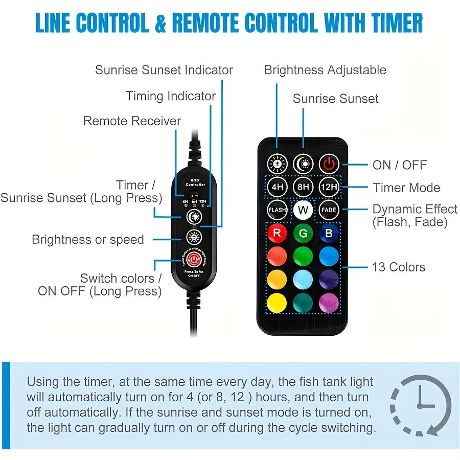 18-112Cm, Luce LED per Acquari, Illuminazione Subacquea, Luce Montabile, Lampada Copertura, Spina EU per Acquario con Telecomando, Cambio Colore RGB, Rosso/Verde/Blu, Senza Batteria