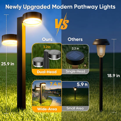 Confezione da 2/4/8 luci solari da esterno, luci solari da esterno a doppia testa super luminose IPX5 fino a 12 ore, luce da giardino automatica on/off per cortile patio vialetto marciapiede vialetto decorazioni natalizie per esterni, GEARITE